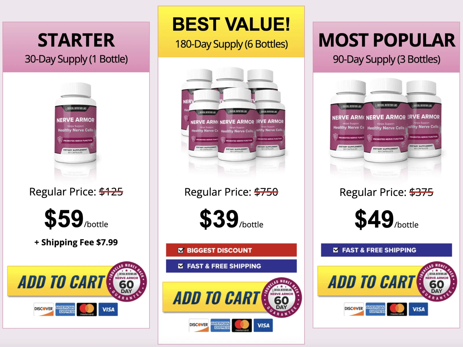 NerveArmor.org price